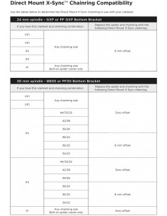 Corona guarnitura... 2
