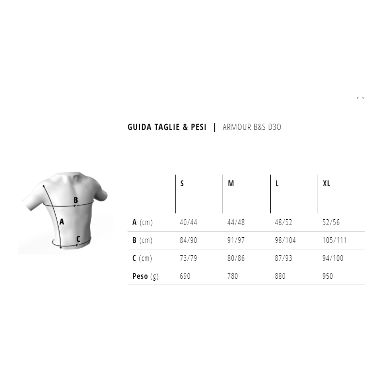Bluegrass Eagle Pettorina protezione Bluegrass Armour B&S D3O