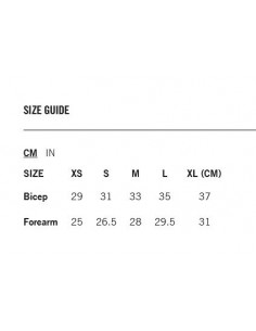 Gomitiere POC VPD System... 2