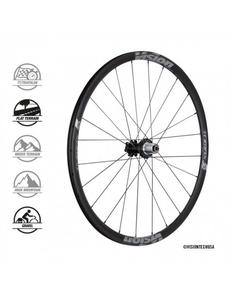 Coppia ruote VISION TRIMAX 30 DB disc CL