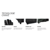 MAVIC Guanti  MAVIC Essential dita lunghe nero