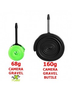 Camera d'aria antiforatura... 2