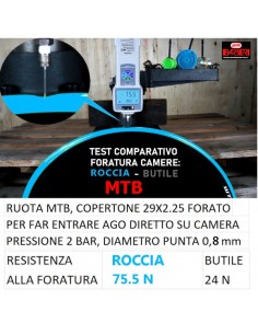 Camera d'aria antiforatura... 2