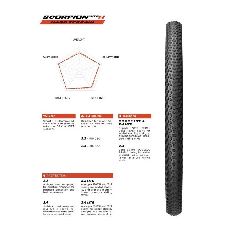 Copertone MTB PIRELLI SCORPION MTB Soft Terrain lite 29X2,4