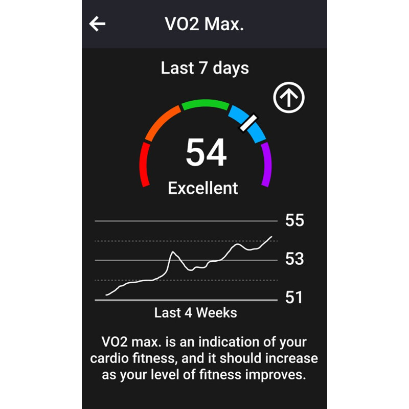 GARMIN GARMIN Edge 1050