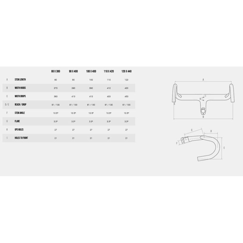 Megamo Bici da corsa MEGAMO RAISE 15 105 Di2 elettronico 12v 2025