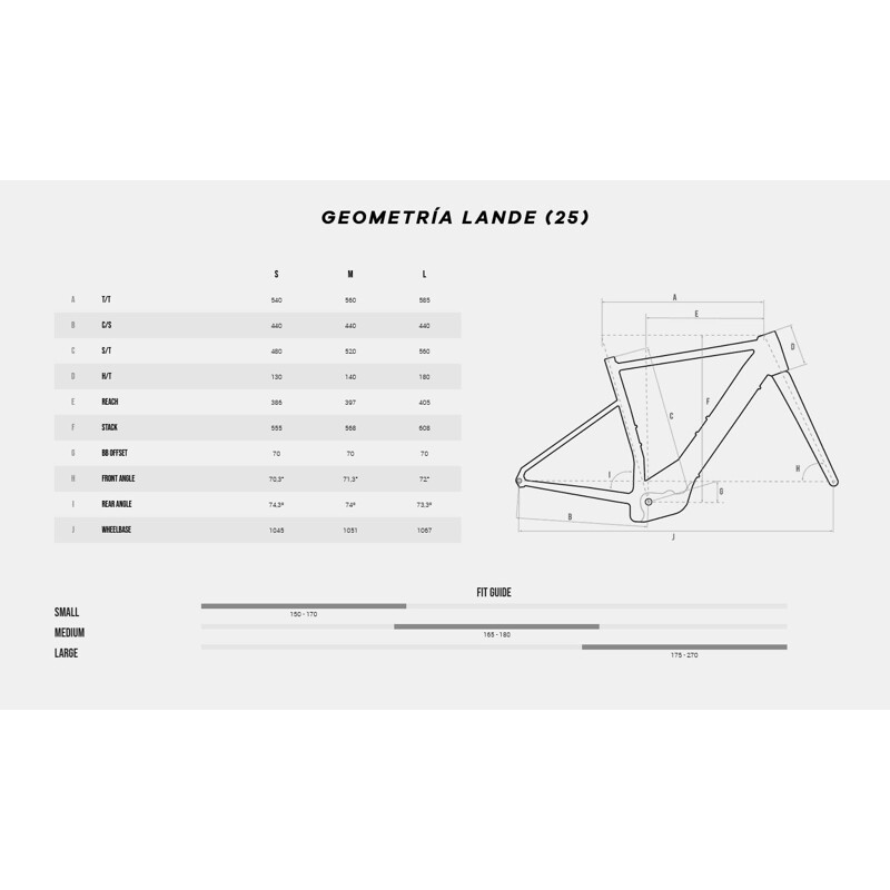 Megamo Gravel e-bike MEGAMO LANDE Bosch SX Performance 400 Wh 1x12