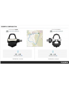 Misuratore di potenza... 2