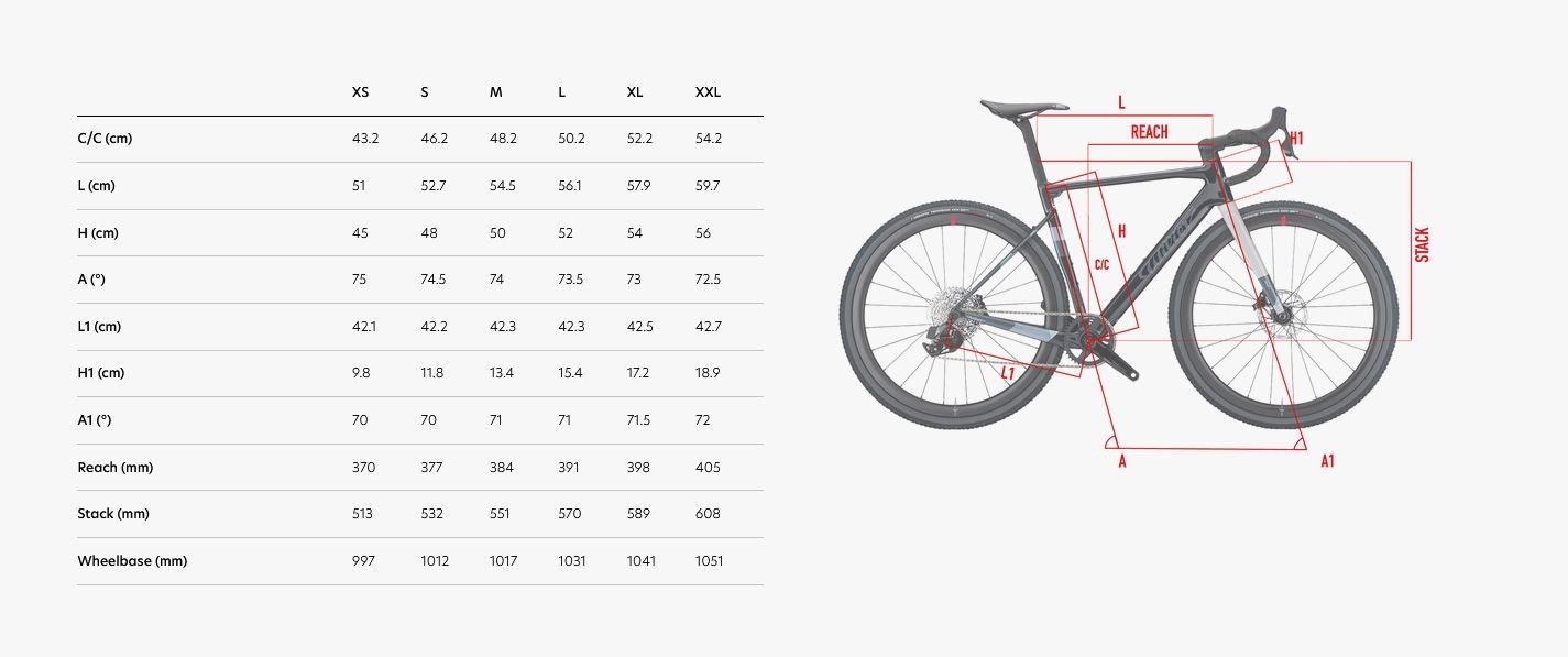 Fahrrad Kohlenstoff Gravel WILIER Rave Sl Ekar Gt 1X13V SLR 36 Lenker Carb - Bild 13 von 31