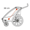 Thule Carrellino rimorchio bici per bambino THULE Chariot Lite single vintage green