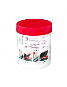 Effetto Mariposa Vitamina...