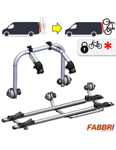 KIT trasformazione da...