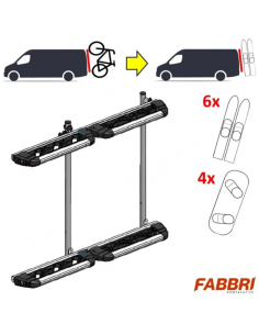 KIT trasformazione da...